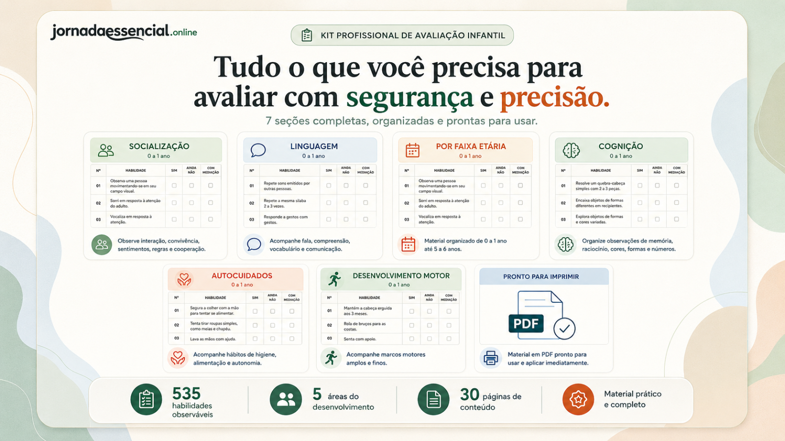 Visão do Kit Profissional de Avaliação Infantil em uso