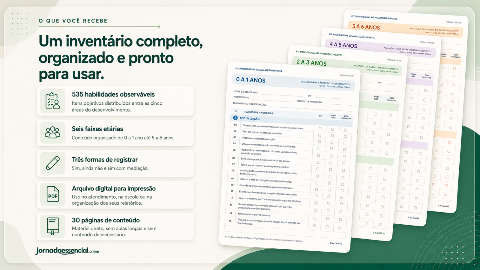 Inventário do Kit: visão das páginas e organização do material